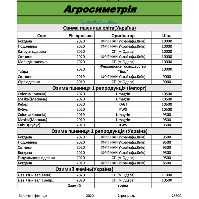 Продаж посівного матеріалу
